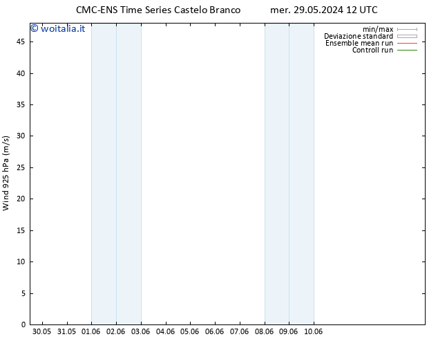 Vento 925 hPa CMC TS mer 29.05.2024 18 UTC