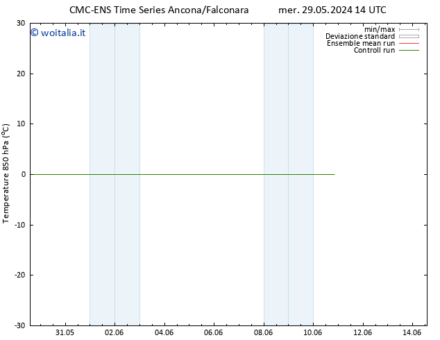 Temp. 850 hPa CMC TS mer 29.05.2024 20 UTC