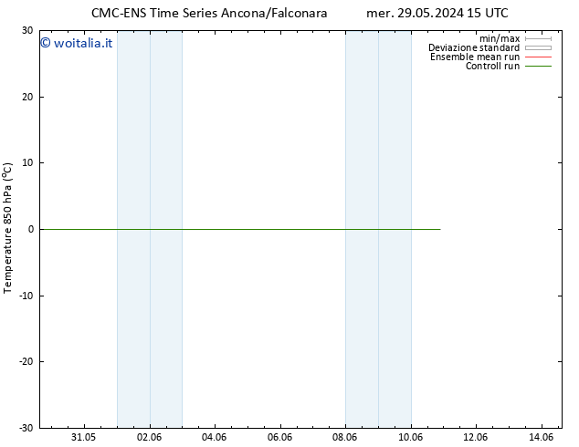 Temp. 850 hPa CMC TS sab 01.06.2024 15 UTC