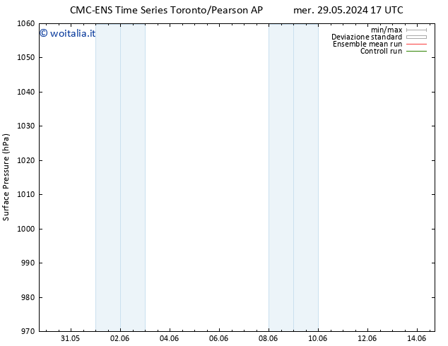 Pressione al suolo CMC TS lun 10.06.2024 23 UTC
