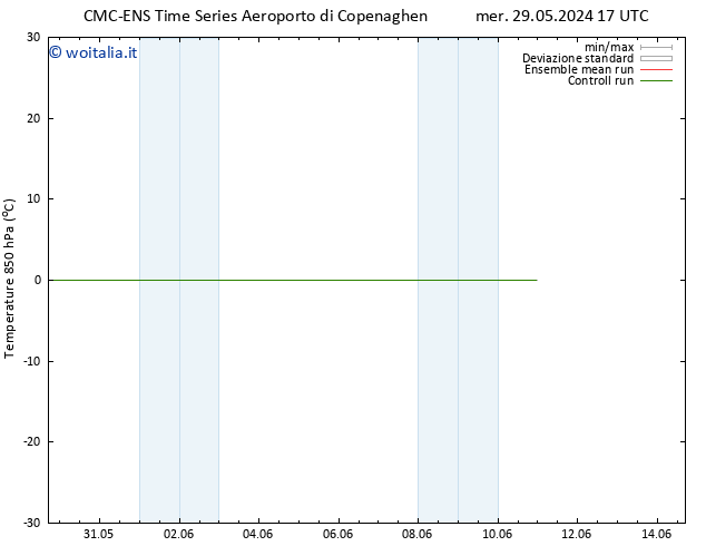 Temp. 850 hPa CMC TS sab 01.06.2024 17 UTC