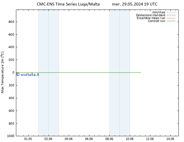 Temp. massima (2m) CMC TS mar 11.06.2024 01 UTC