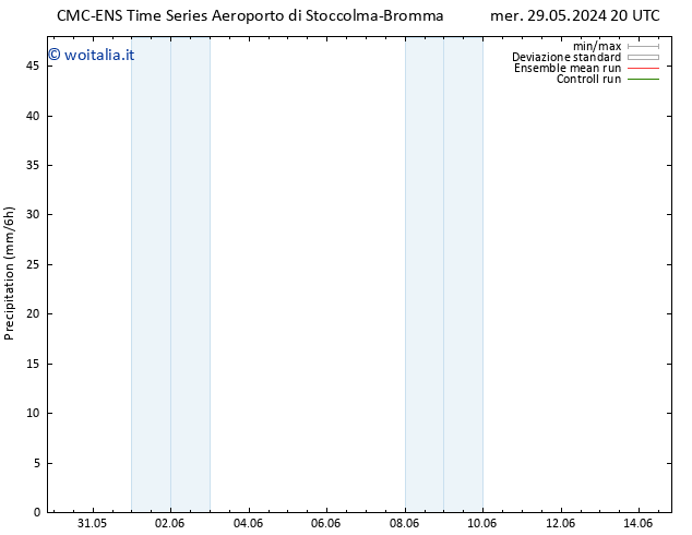 Precipitazione CMC TS dom 02.06.2024 08 UTC