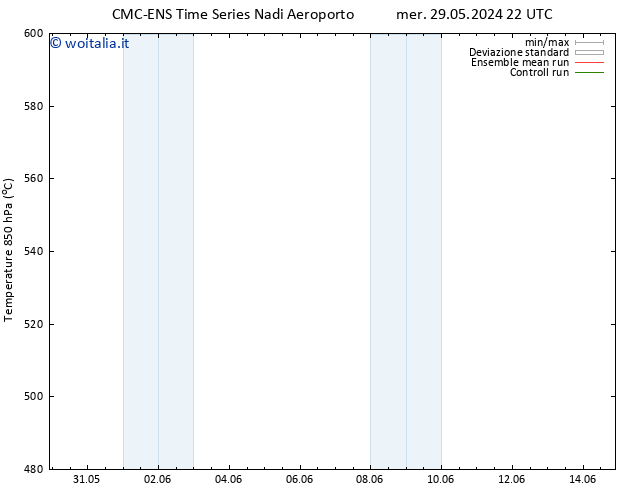 Height 500 hPa CMC TS gio 30.05.2024 04 UTC