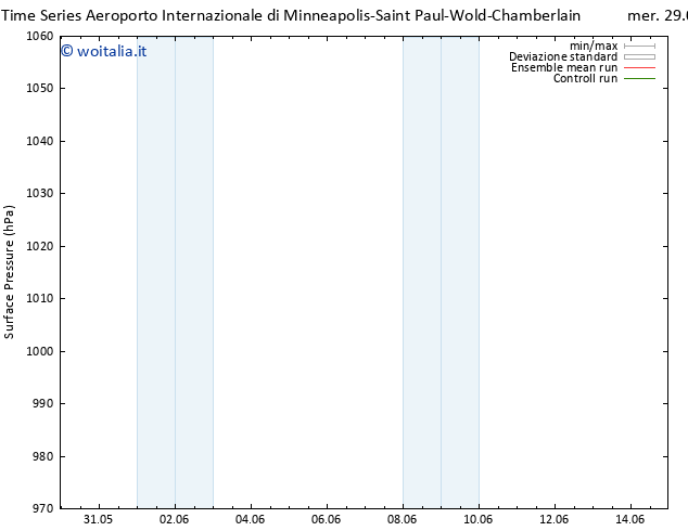 Pressione al suolo CMC TS mar 11.06.2024 05 UTC