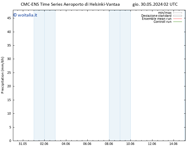 Precipitazione CMC TS ven 31.05.2024 02 UTC