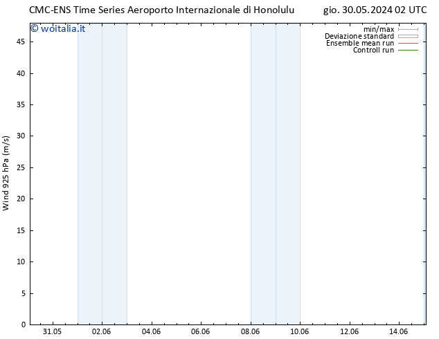 Vento 925 hPa CMC TS gio 30.05.2024 08 UTC