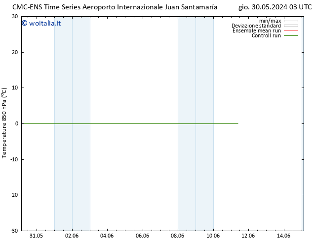 Temp. 850 hPa CMC TS mar 04.06.2024 09 UTC