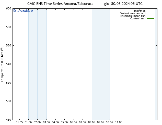 Height 500 hPa CMC TS gio 06.06.2024 18 UTC