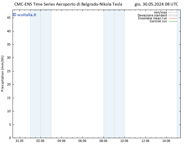Precipitazione CMC TS ven 31.05.2024 08 UTC