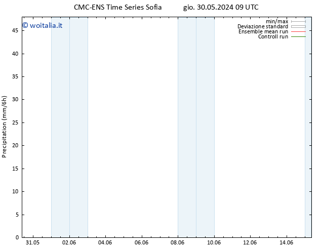 Precipitazione CMC TS dom 02.06.2024 21 UTC