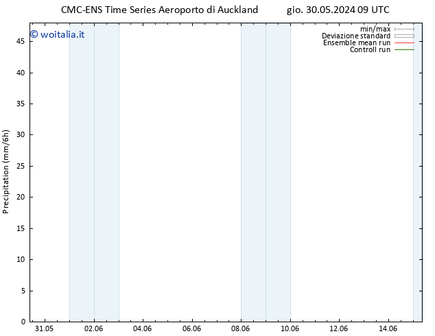 Precipitazione CMC TS sab 01.06.2024 21 UTC