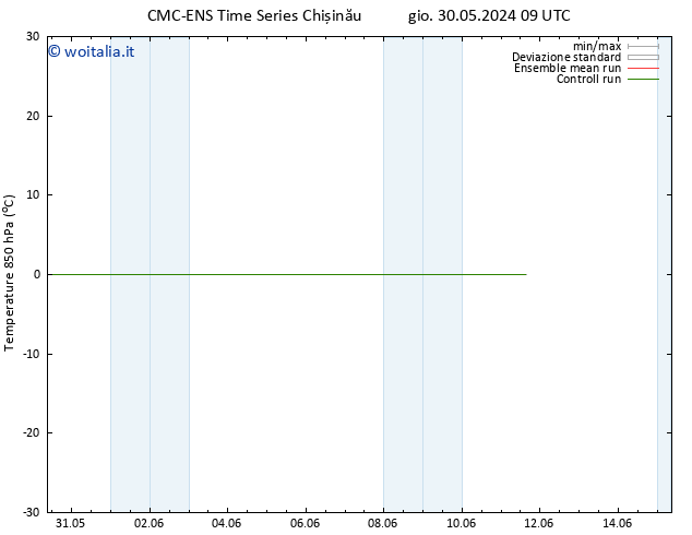 Temp. 850 hPa CMC TS dom 02.06.2024 03 UTC
