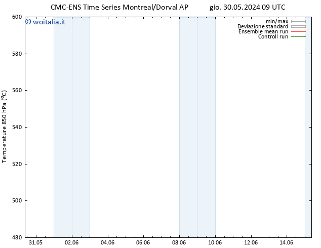 Height 500 hPa CMC TS dom 02.06.2024 21 UTC