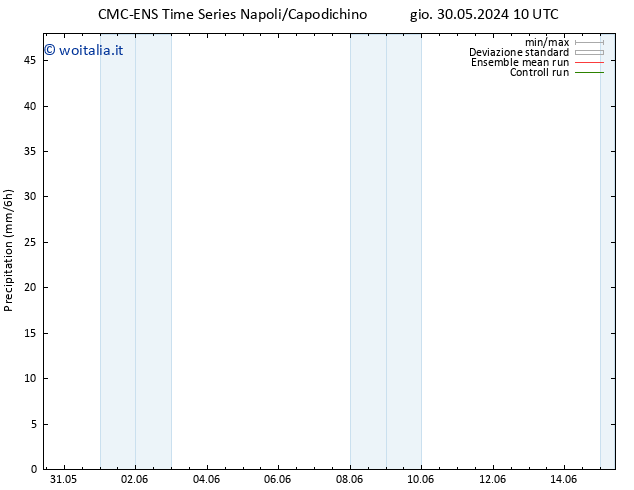 Precipitazione CMC TS gio 30.05.2024 16 UTC