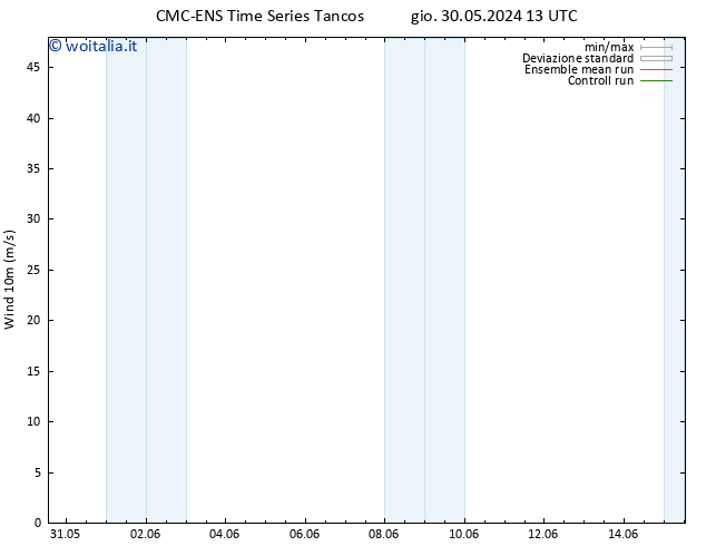 Vento 10 m CMC TS gio 30.05.2024 19 UTC