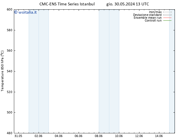 Height 500 hPa CMC TS ven 07.06.2024 13 UTC