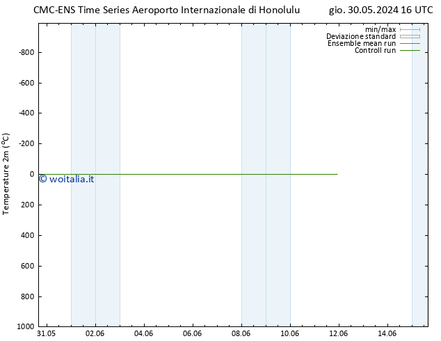 Temperatura (2m) CMC TS gio 30.05.2024 16 UTC