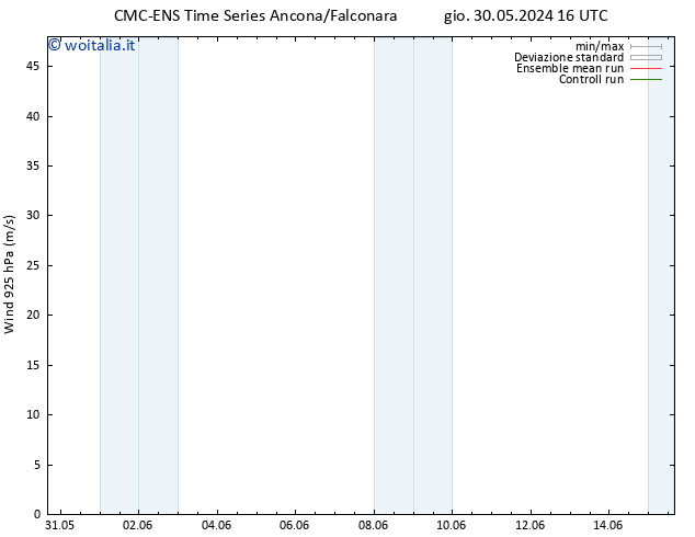 Vento 925 hPa CMC TS gio 06.06.2024 16 UTC