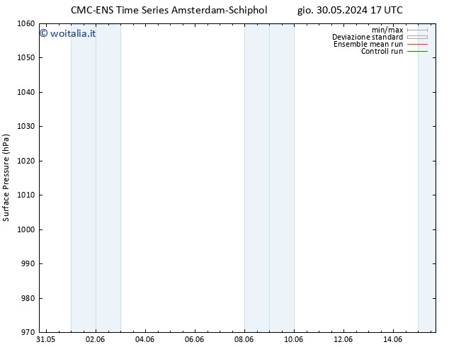 Pressione al suolo CMC TS mar 11.06.2024 23 UTC