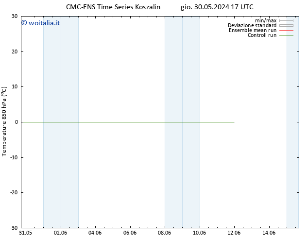 Temp. 850 hPa CMC TS ven 31.05.2024 17 UTC