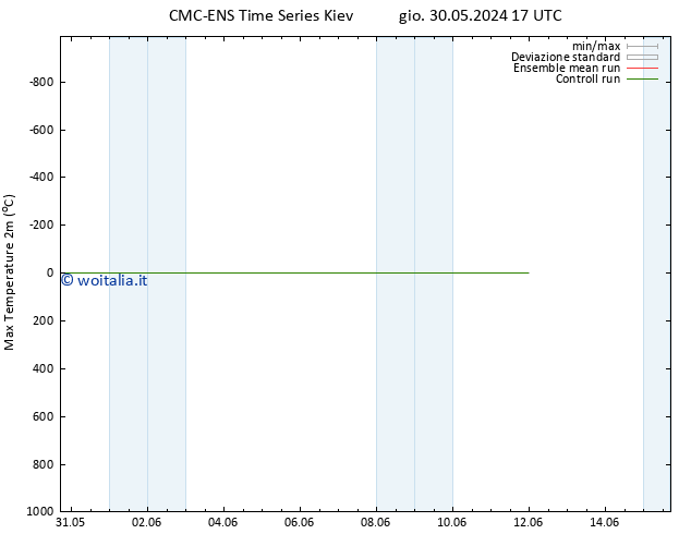 Temp. massima (2m) CMC TS mar 11.06.2024 23 UTC