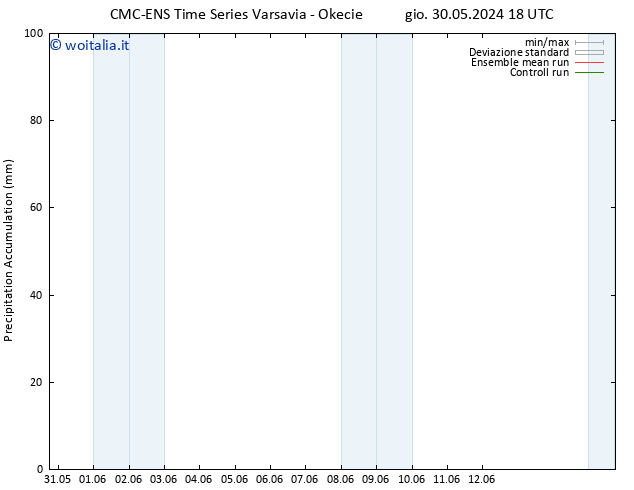 Precipitation accum. CMC TS ven 31.05.2024 18 UTC