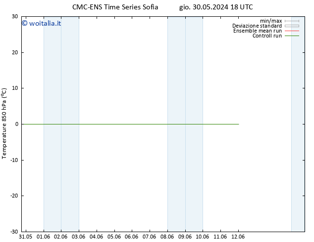 Temp. 850 hPa CMC TS ven 31.05.2024 00 UTC