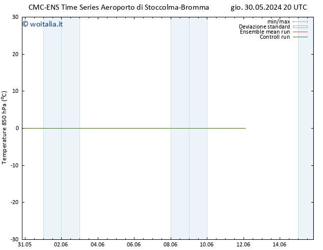 Temp. 850 hPa CMC TS gio 06.06.2024 20 UTC
