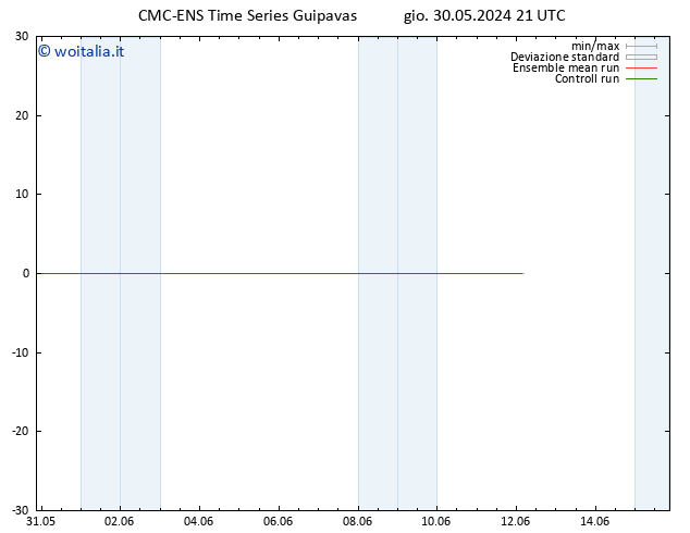 Height 500 hPa CMC TS ven 31.05.2024 21 UTC