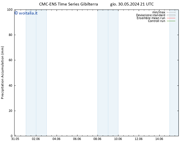 Precipitation accum. CMC TS ven 31.05.2024 15 UTC