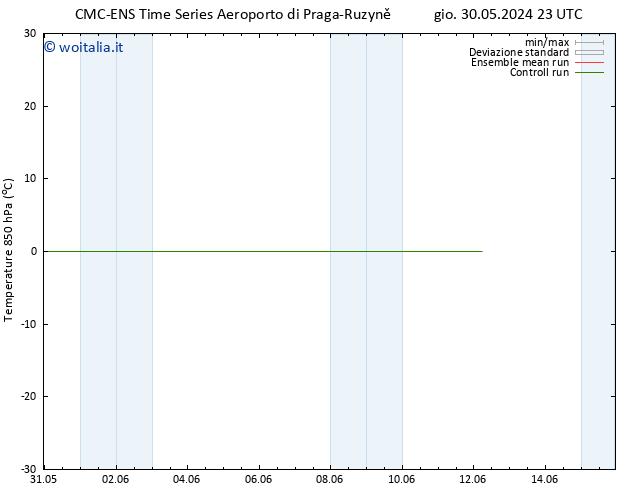 Temp. 850 hPa CMC TS ven 31.05.2024 05 UTC