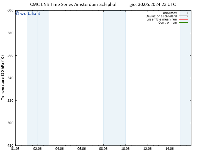 Height 500 hPa CMC TS mer 12.06.2024 05 UTC