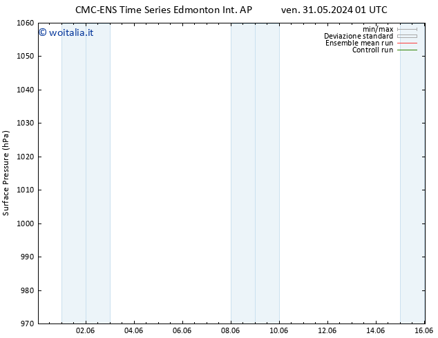 Pressione al suolo CMC TS mar 04.06.2024 07 UTC
