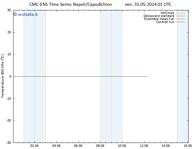 Temp. 850 hPa CMC TS ven 31.05.2024 01 UTC