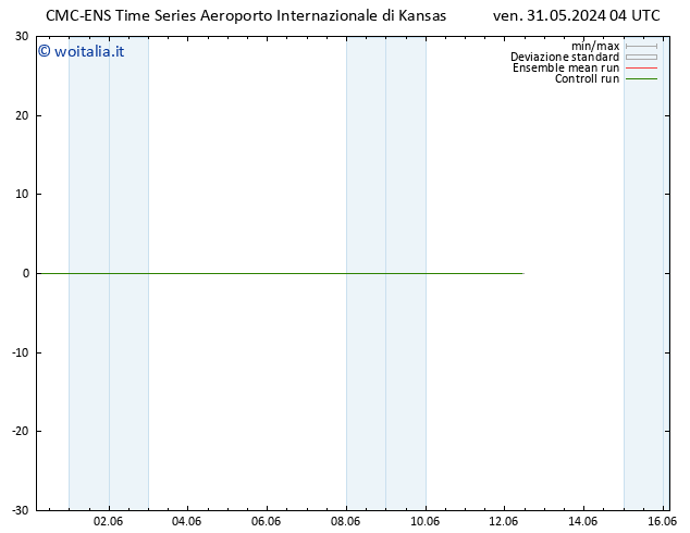 Vento 925 hPa CMC TS ven 31.05.2024 10 UTC