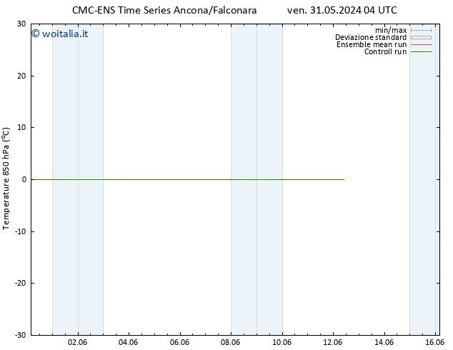 Temp. 850 hPa CMC TS mer 05.06.2024 04 UTC