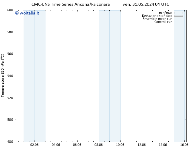 Height 500 hPa CMC TS ven 31.05.2024 10 UTC