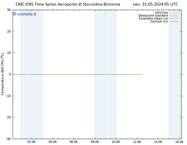 Temp. 850 hPa CMC TS mer 12.06.2024 11 UTC