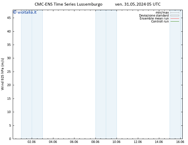 Vento 925 hPa CMC TS ven 31.05.2024 05 UTC