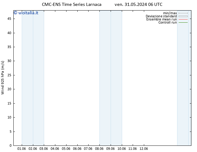 Vento 925 hPa CMC TS mar 04.06.2024 06 UTC