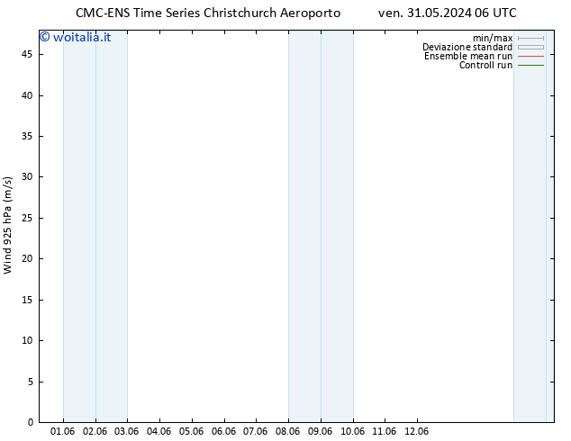 Vento 925 hPa CMC TS ven 31.05.2024 12 UTC