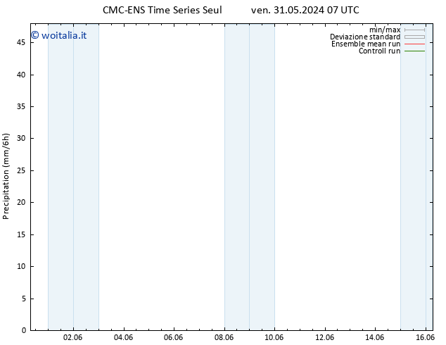 Precipitazione CMC TS dom 02.06.2024 19 UTC