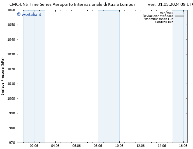 Pressione al suolo CMC TS dom 02.06.2024 21 UTC