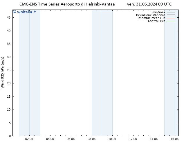 Vento 925 hPa CMC TS ven 31.05.2024 09 UTC