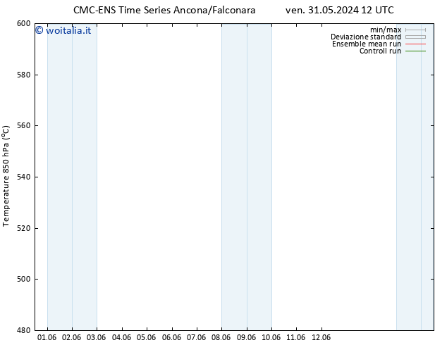 Height 500 hPa CMC TS mer 05.06.2024 00 UTC
