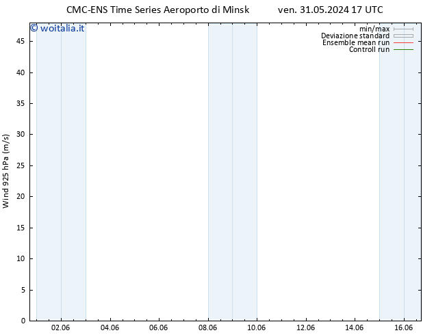 Vento 925 hPa CMC TS dom 02.06.2024 17 UTC