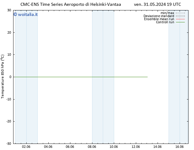 Temp. 850 hPa CMC TS dom 02.06.2024 19 UTC