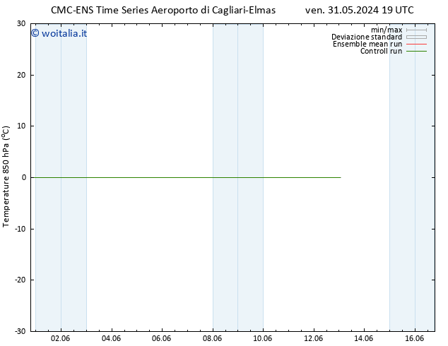 Temp. 850 hPa CMC TS ven 31.05.2024 19 UTC