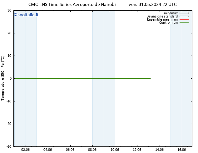 Temp. 850 hPa CMC TS lun 03.06.2024 04 UTC